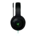 Combo Gamer Razer Holiday Bundle - Open Box